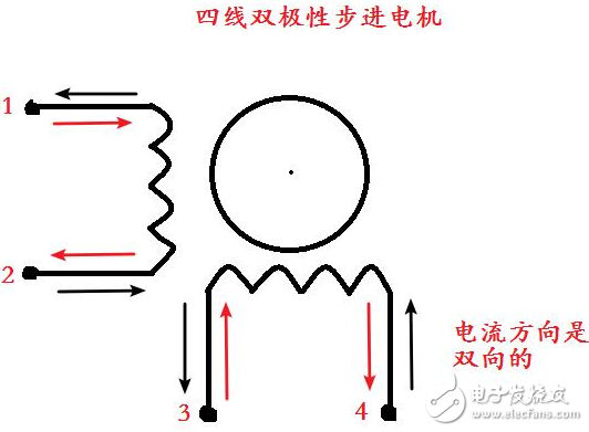 C51 microcontroller programming skills (5): cleverly remember the knowledge of stepper motor