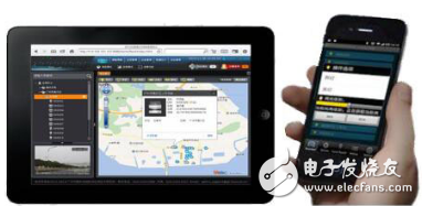 Smart Street Light Control System Solution