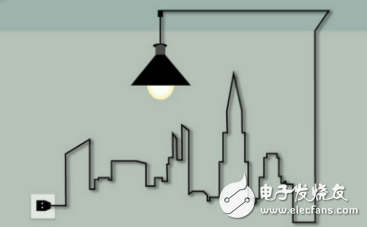 Smart Street Light Control System Solution