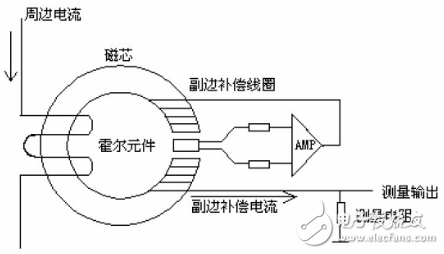 Hall Current Sensor Schematic