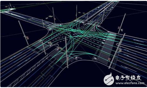 High-precision "map + positioning" will help Chinese car companies take the lead in autonomous driving?