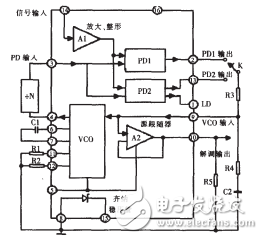 Motor speed measurement with phase-locked loop CD4046