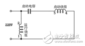 Single-phase AC motor working principle