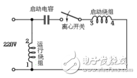 Single-phase AC motor working principle