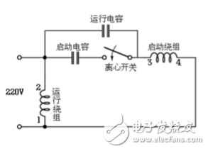 Single-phase AC motor working principle