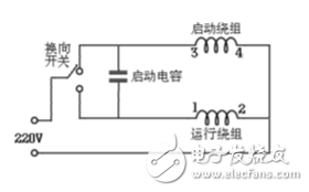 Single-phase AC motor working principle