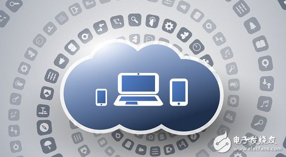 What is the function of the cloud computing platform?