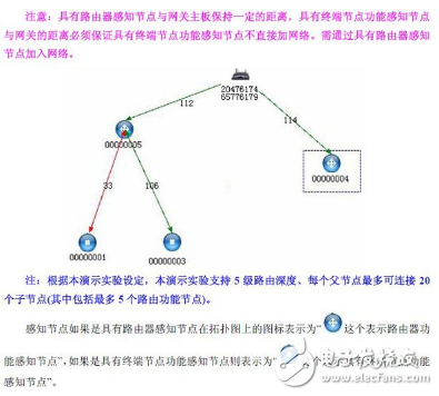 Zigbee coordinator role and difference with terminal nodes