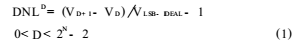 Introduction to test methods for AD static parameters and dynamic parameters