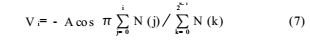 Introduction to test methods for AD static parameters and dynamic parameters