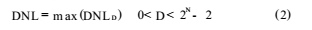 Introduction to test methods for AD static parameters and dynamic parameters