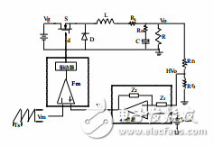 Buck converter voltage mode compensator design