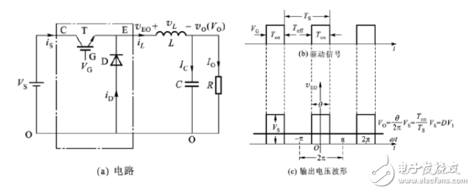 Buck converter introduces _buck converter design