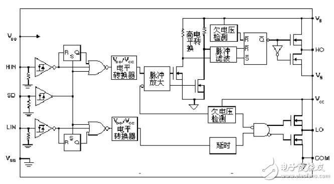 Buck converter introduces _buck converter design