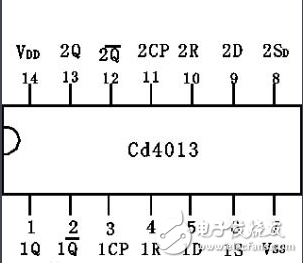 CD4013 introduction _CD4013 frequency divider circuit working principle analysis