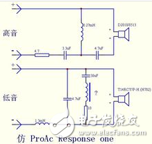 Frequency divider introduction _ crossover working principle analysis