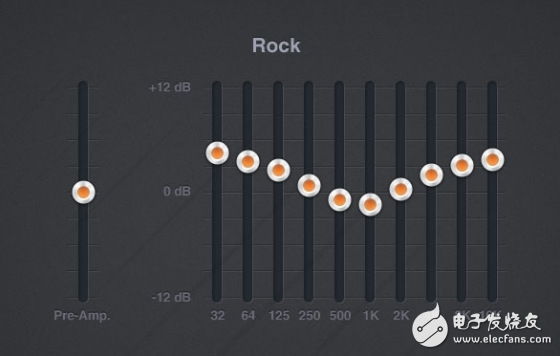 Equalizer introduction _ equalizer working principle analysis