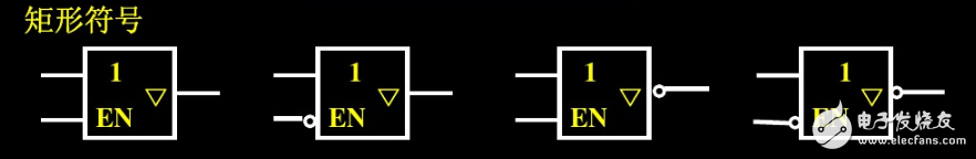 Tristate Buffer Introduction _ Tristate Buffer Logical Symbols