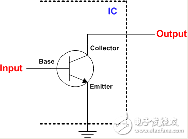 Introduction to opendrain and opencollector