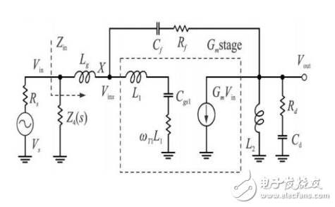 3~5GHz CMOS ultra-wideband LNA design with noise cancellation technology