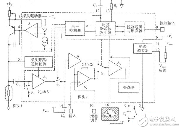 Introduction of two liquid level control systems based on single chip microcomputer