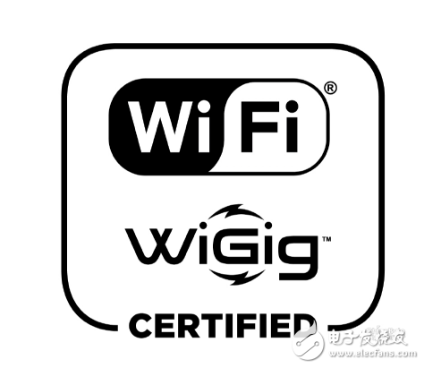 What is WiGig? The difference between WiGig and WiFi