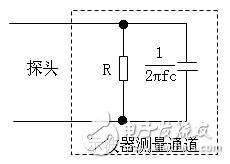 Oscilloscope probe circuit diagram and its principle