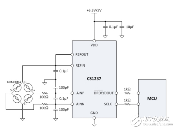 CS1237 pin diagram and function