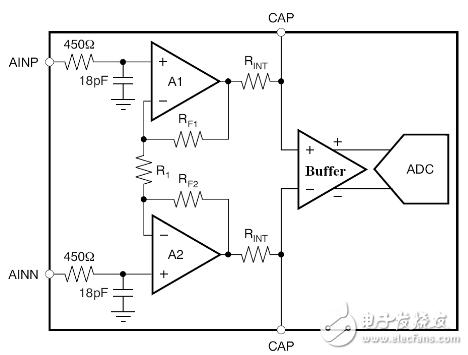 CS1237 pin diagram and function