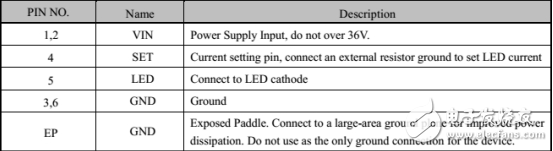 Advertising light box landscape lighting-VAS1085