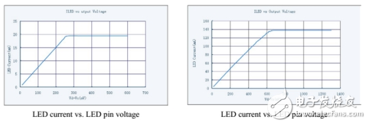 Advertising light box landscape lighting-VAS1085