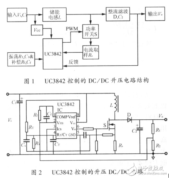 A boost circuit design controlled by uc3842