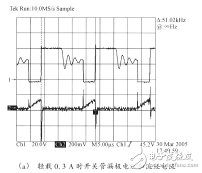 A boost circuit design controlled by uc3842