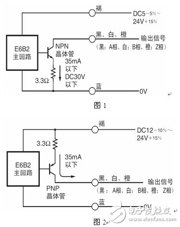 What is the meaning of open collector output?