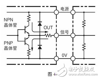 What is the meaning of open collector output?