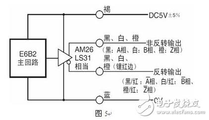 What is the meaning of open collector output?