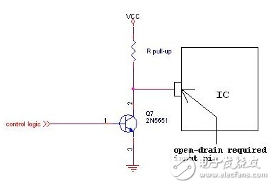 Open-drain output and push-pull output