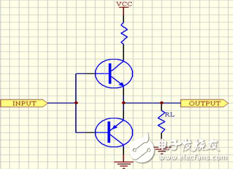 Open-drain output and push-pull output