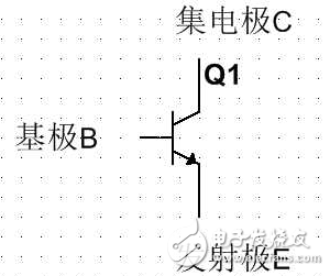 Open-drain output and push-pull output