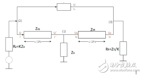 What is the power splitter _ power divider principle detailed