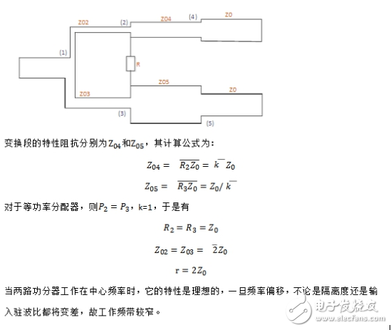 What is the power splitter _ power divider principle detailed