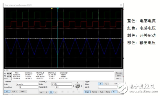 Buck circuit working principle and analysis of three working modes