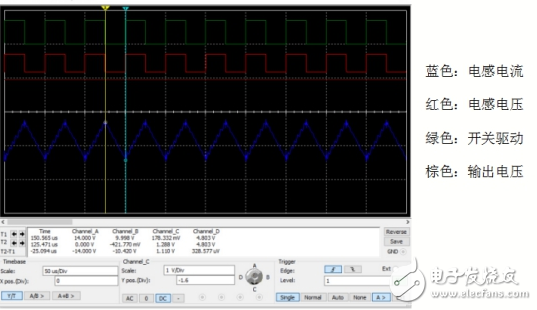 Buck circuit working principle and analysis of three working modes