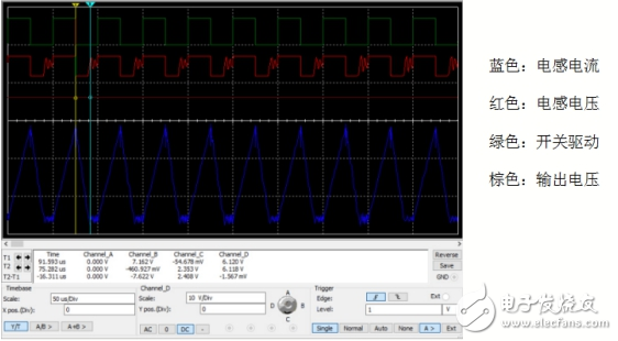 Buck circuit working principle and analysis of three working modes