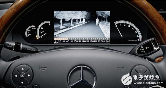 Mercedes-Benz driverless solution and Mercedes-Benz f015 driverless solution