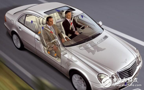 Mercedes-Benz driverless solution and Mercedes-Benz f015 driverless solution