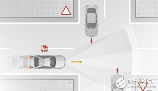 Mercedes-Benz driverless solution and Mercedes-Benz f015 driverless solution