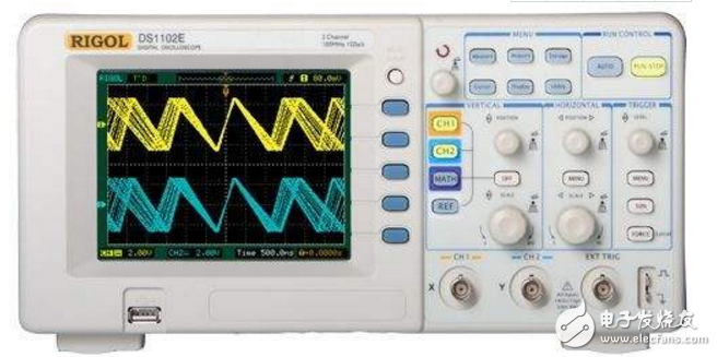 Oscilloscope input coupling analysis (and oscilloscope input channel)