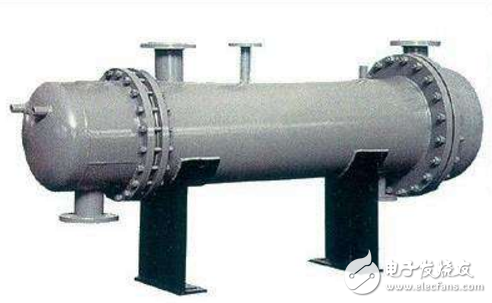 Analysis of internal working principle of steam heat exchanger and main advantages