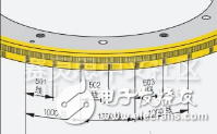 Structure and design of HEIDENHAIN encoder based on FPGA + DSP